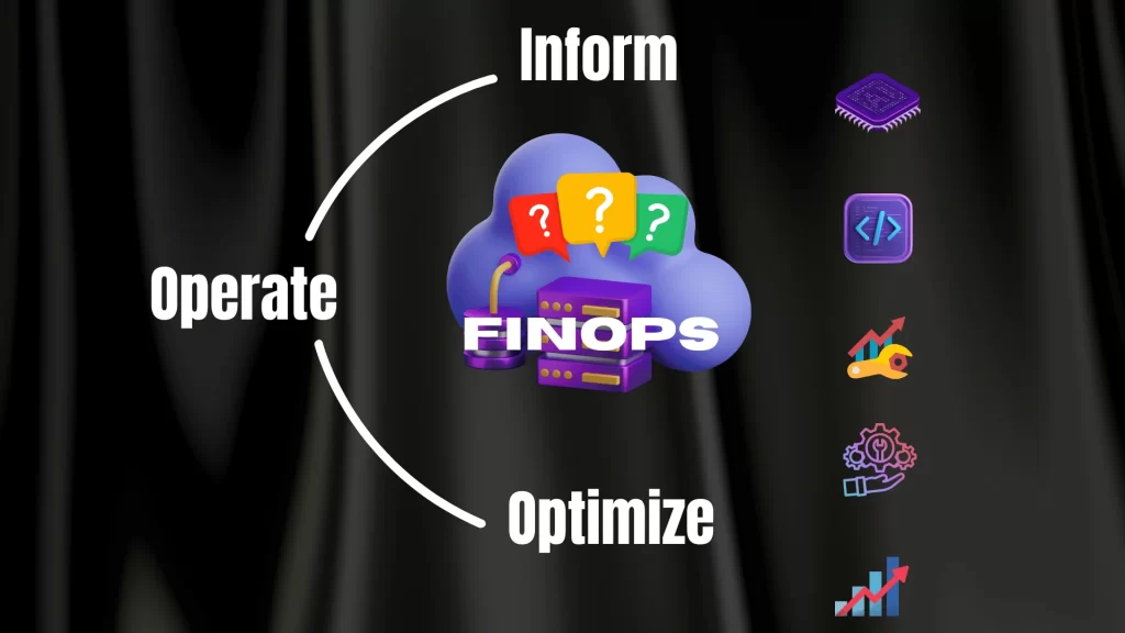 Finops certification
