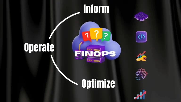 Finops certification